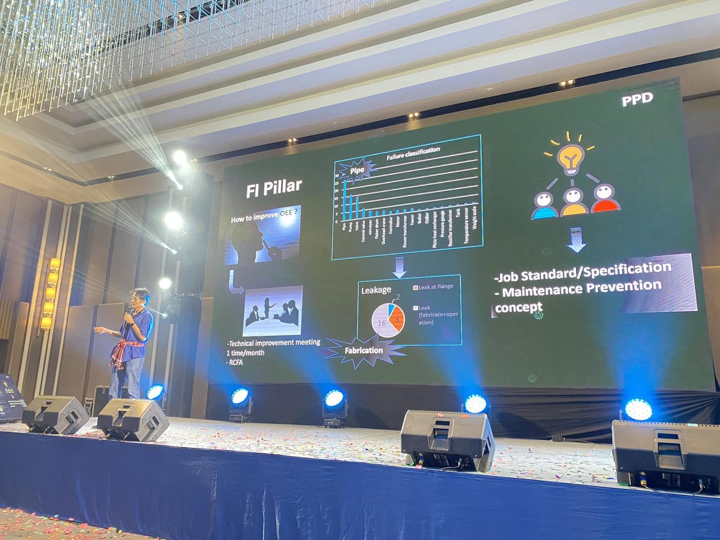 บรรยายเสา Focused Improvement ในงานสัมมนา